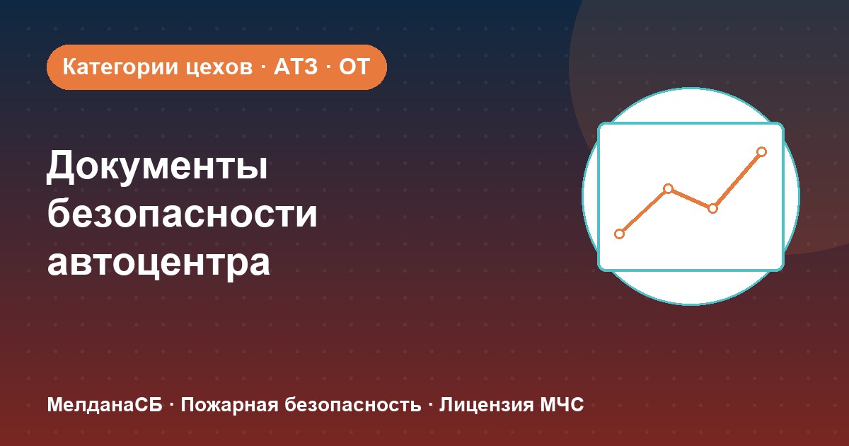 Документы по безопасности для автоцентра и автосервиса в Минск: чек-лист