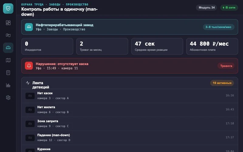 Интерфейс оператора — Система Малахит
